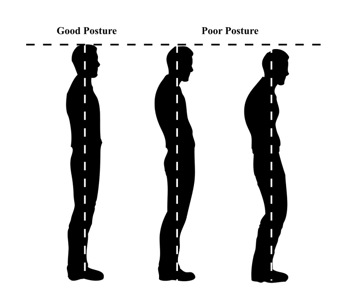 Standing Postures - Horine Chiropractic Visalia CA