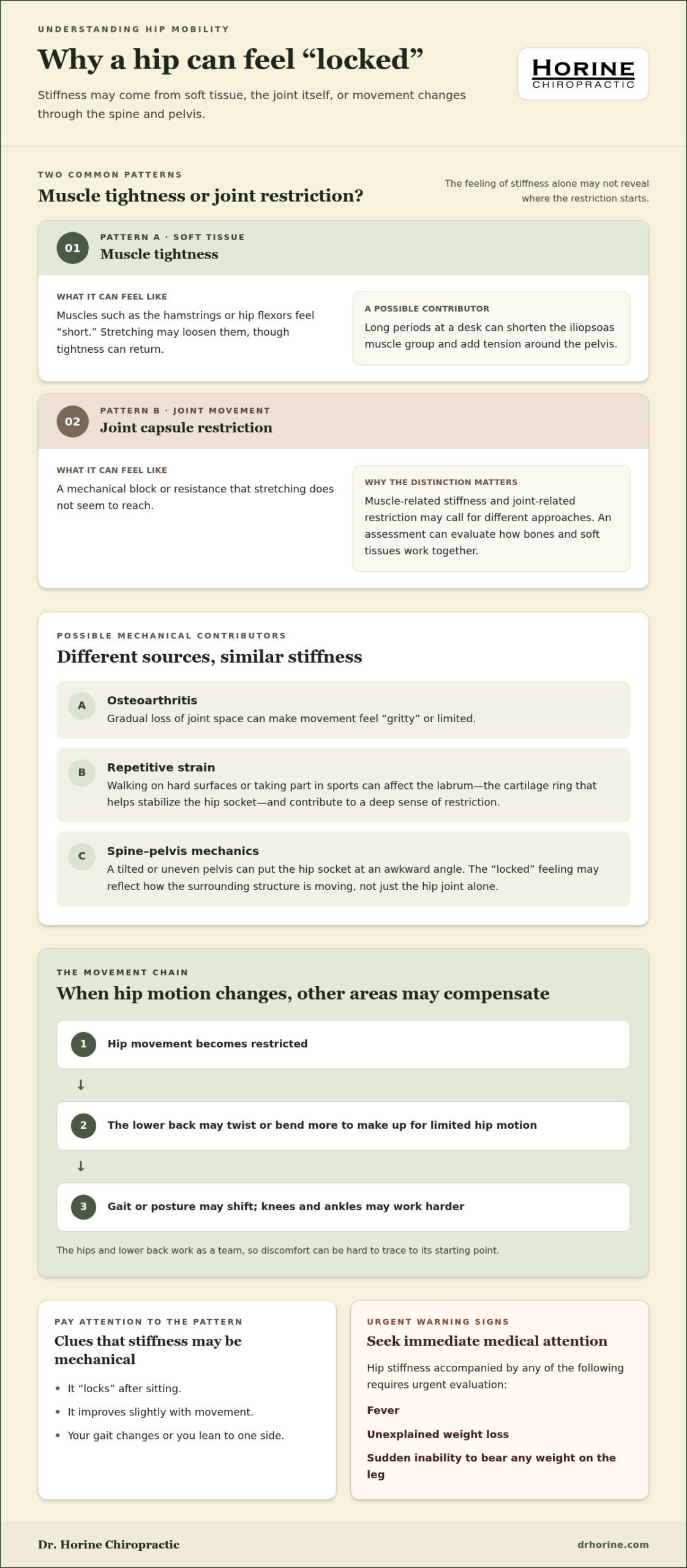 Chiropractic for Hip Stiffness: Your Complete Recovery Checklist