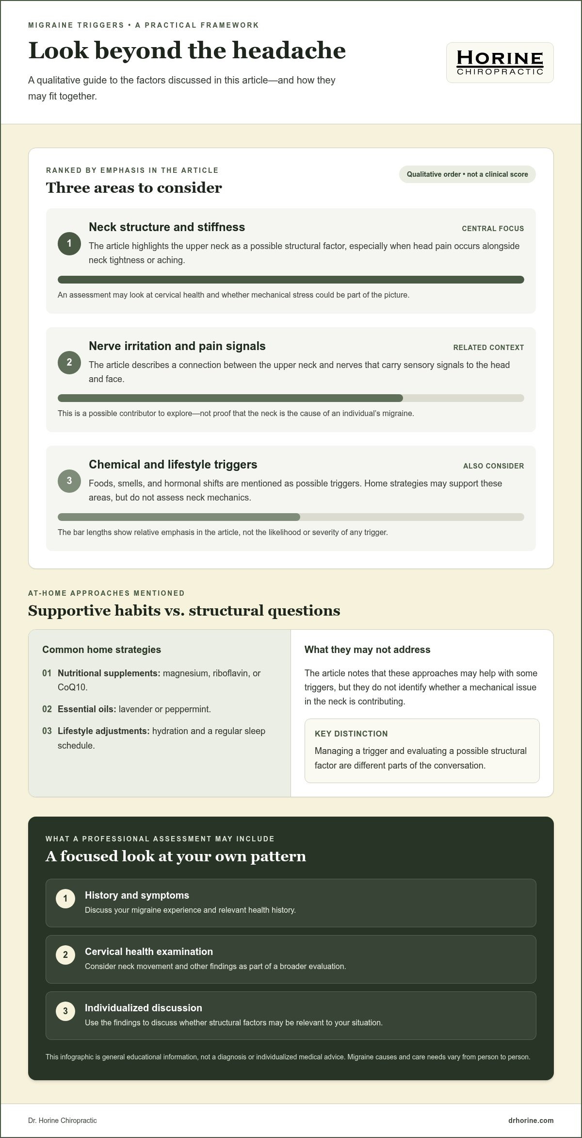 Natural Migraine Relief in Visalia: A Professional Guide to Lasting Support