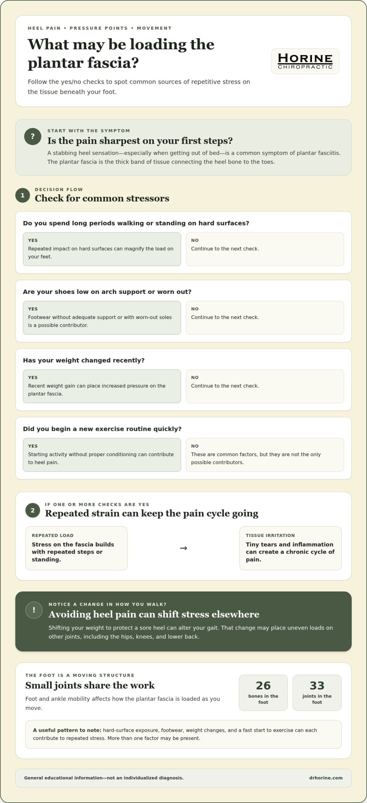 Plantar Fasciitis Relief in Visalia: Step-by-Step Guide