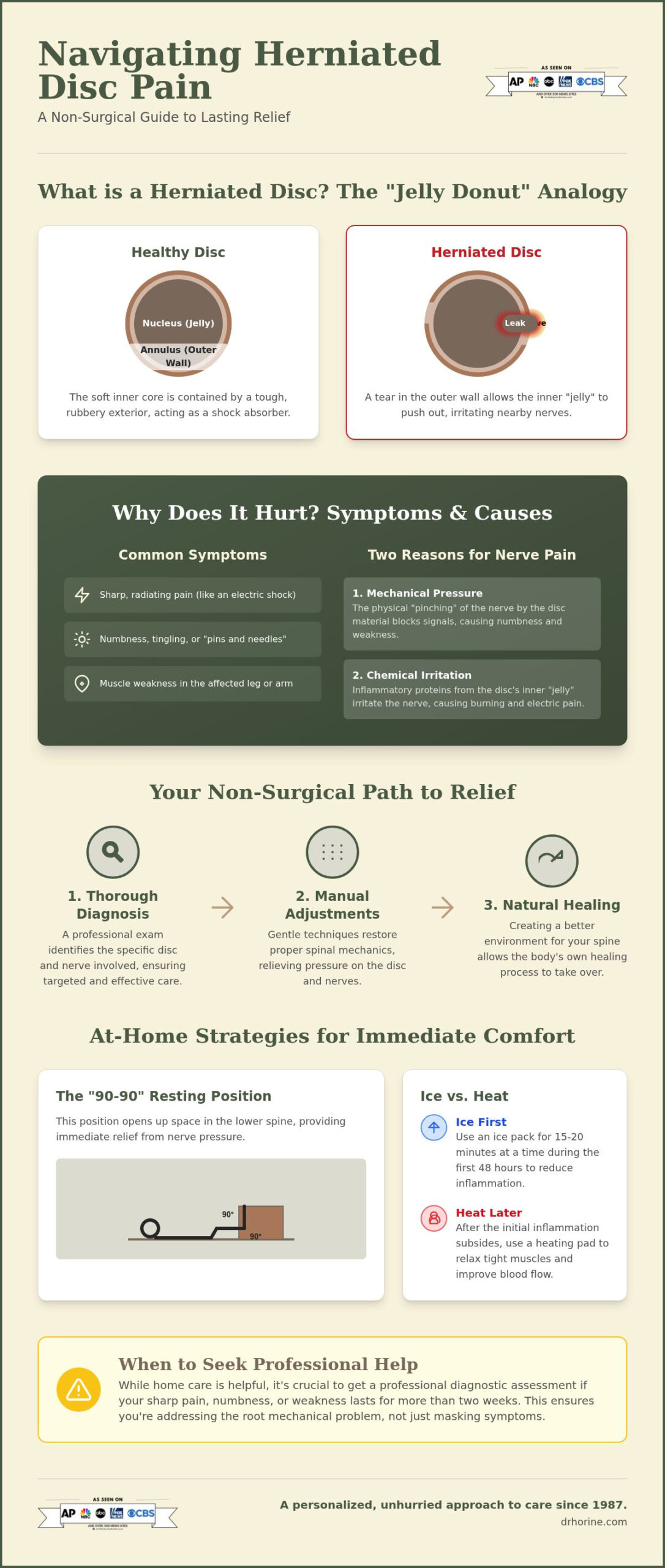 Relief for Herniated Disc Pain: 2026 Healing Guide