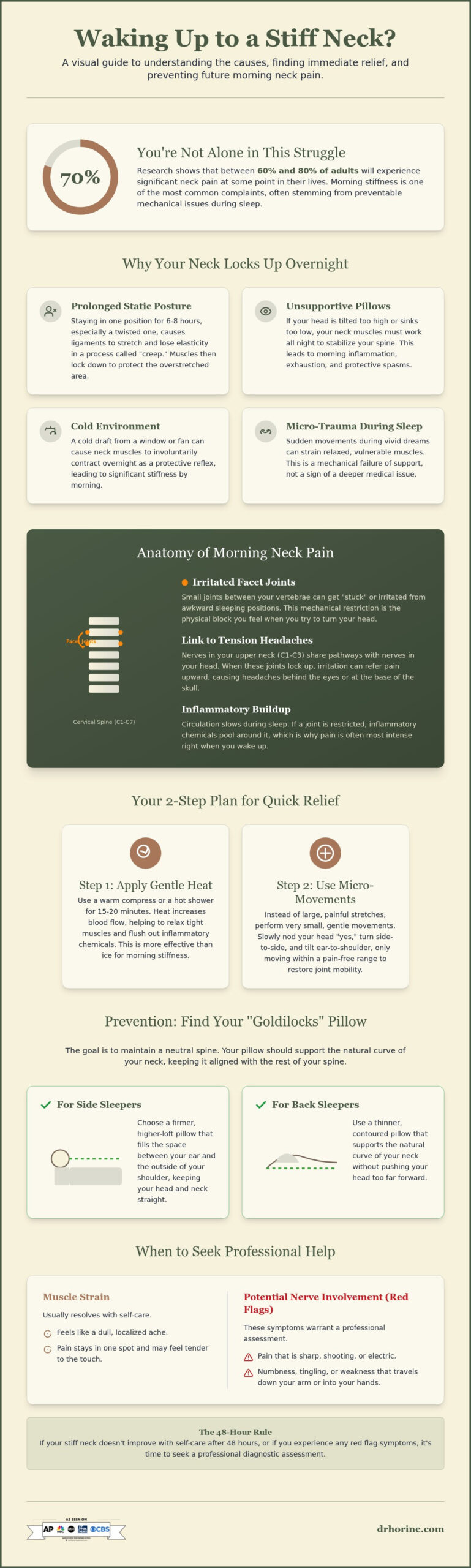 Stiff Neck After Sleeping Fix: Immediate Relief and Long-Term Solutions