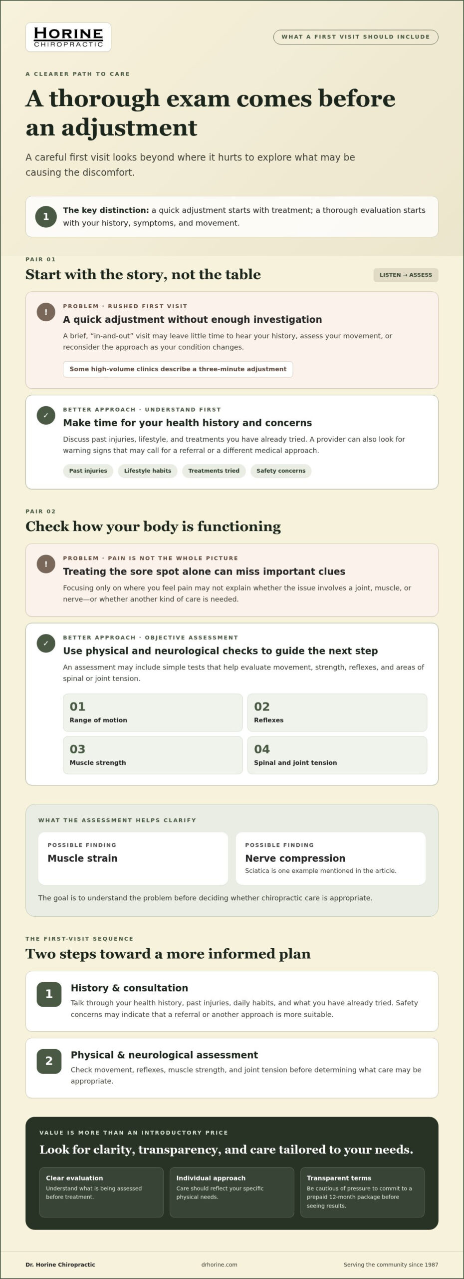 Choosing an Experienced Chiropractor in Visalia: A Patient’s Buying Guide