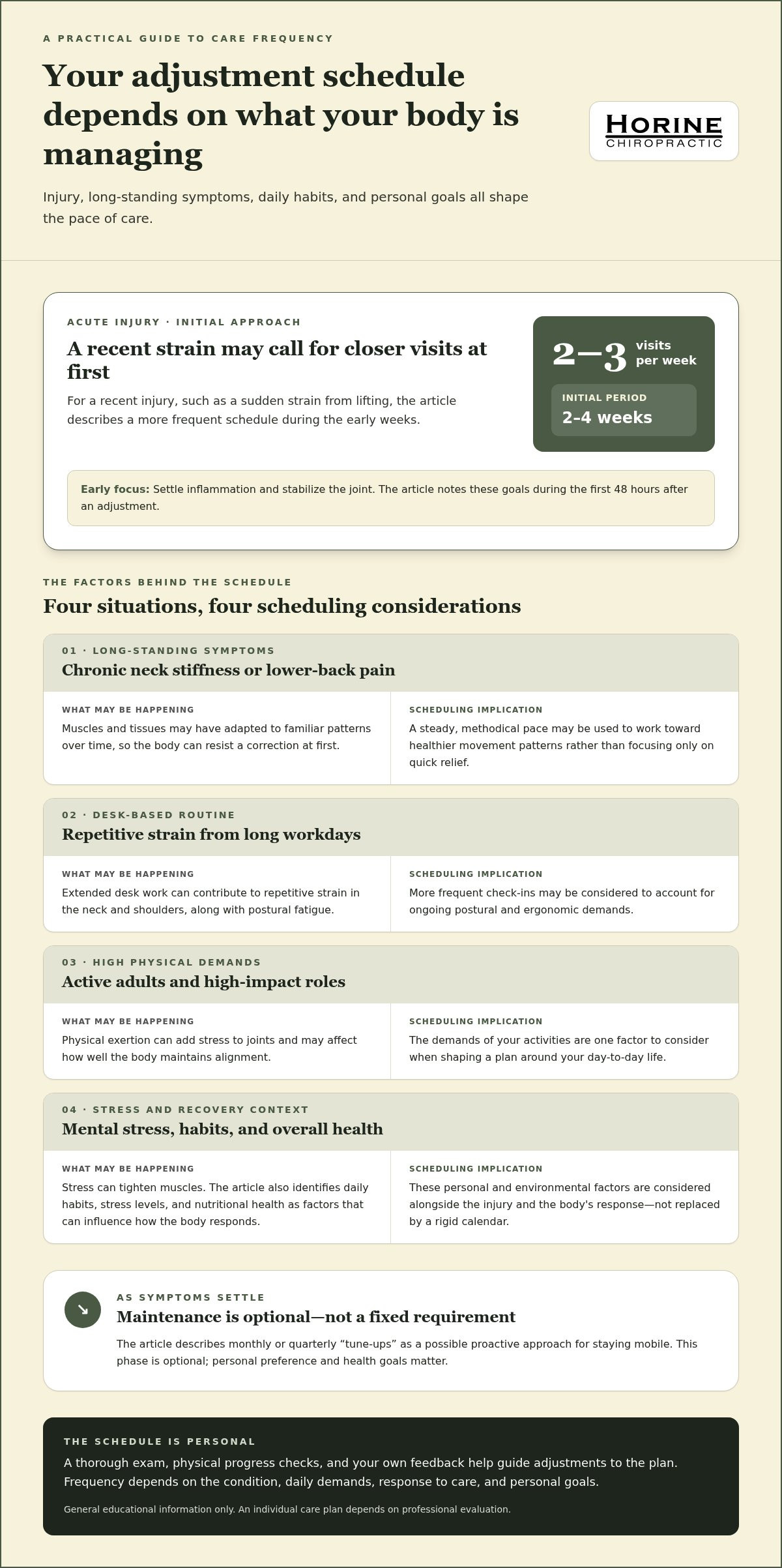 How Often Should You Get a Chiropractic Adjustment? A Guide to Personalized Care
