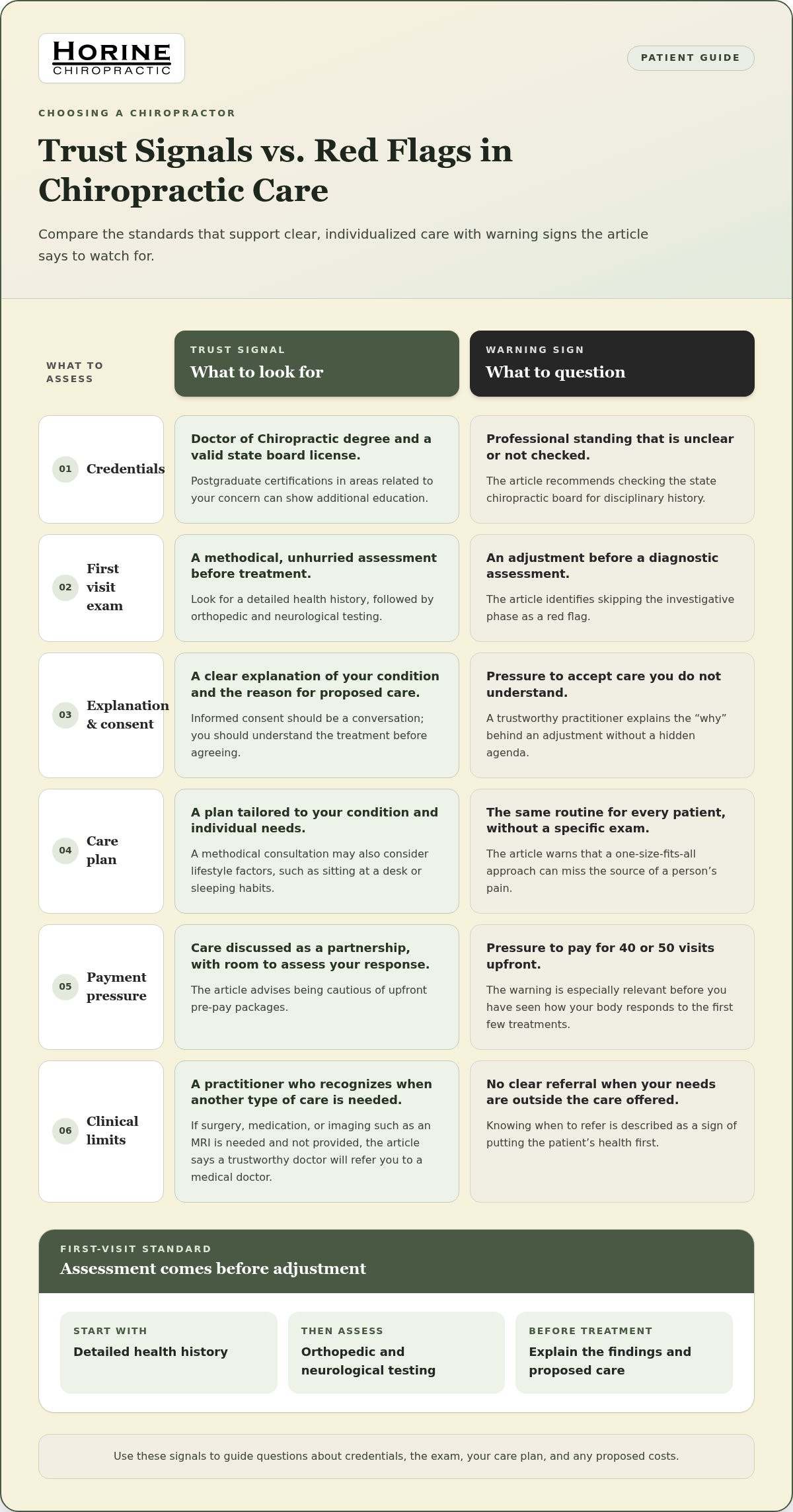 How to Find a Trustworthy Chiropractor: A Patient's Guide