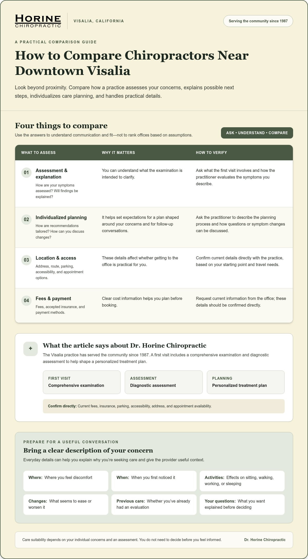 Looking for a Chiropractor Near Downtown Visalia? How to Choose the Right Care