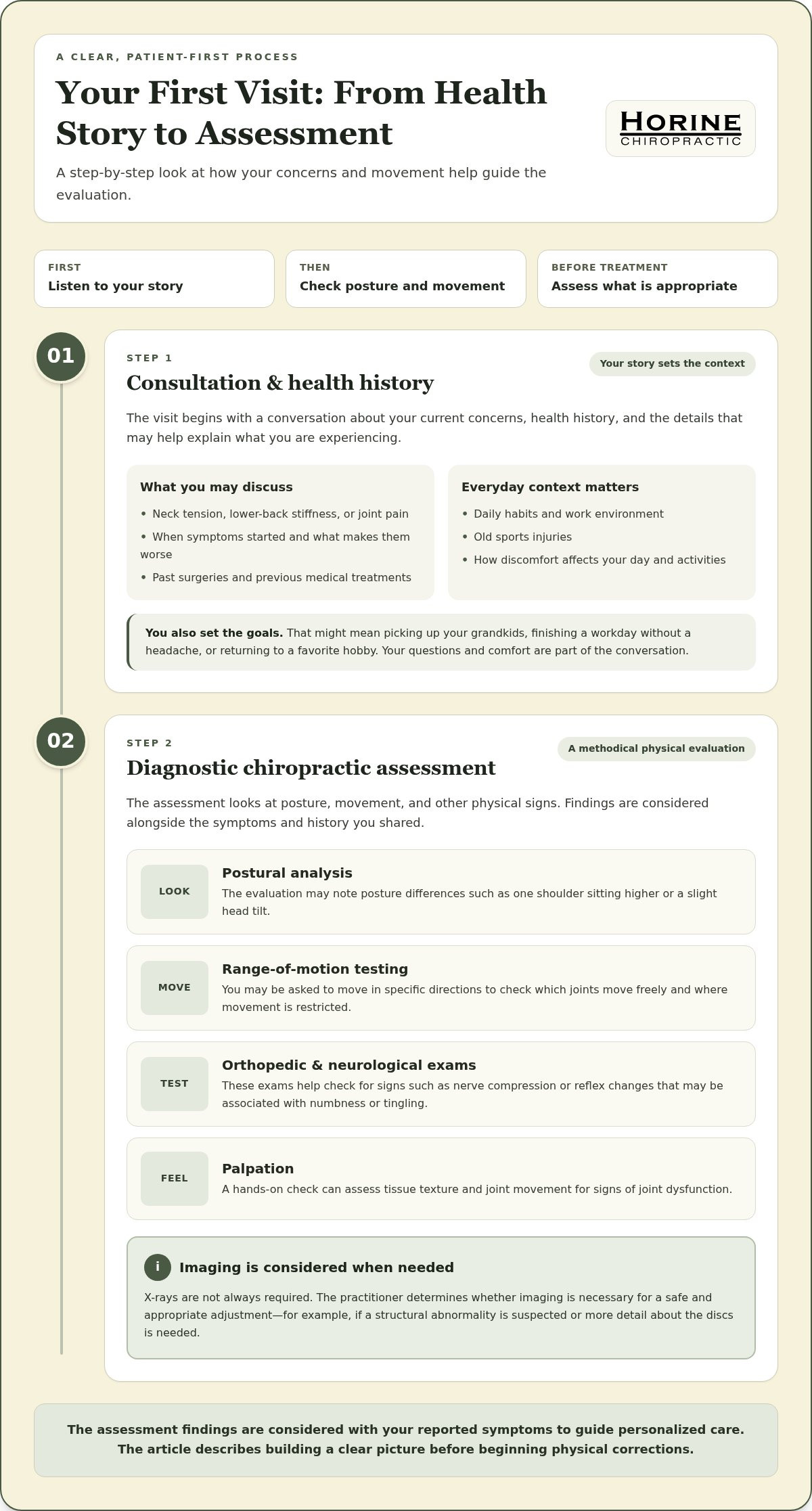 What to Expect at Your First Chiropractic Visit in Visalia