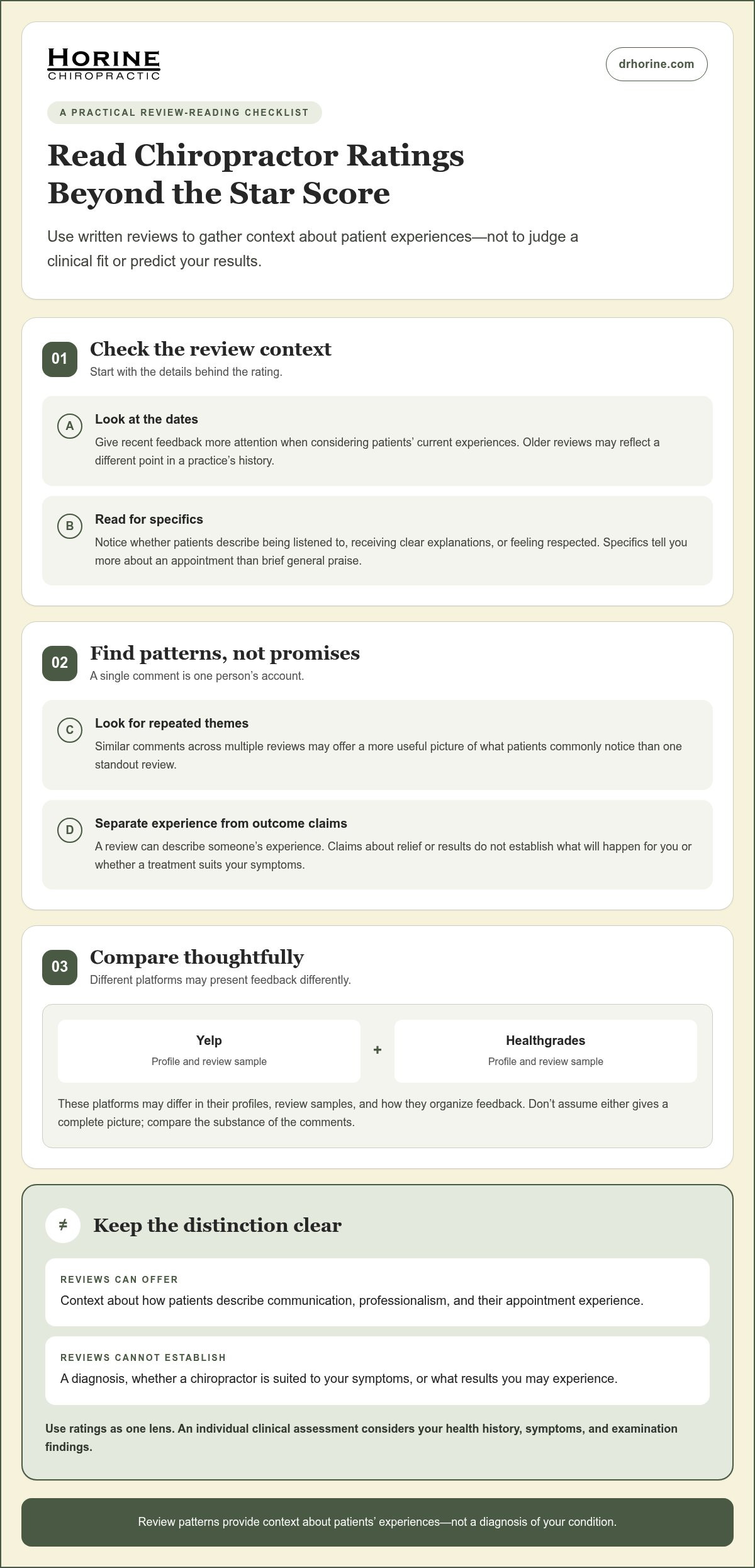 Best Rated Chiropractor in Visalia: What Reviews Can, and Can’t, Tell You